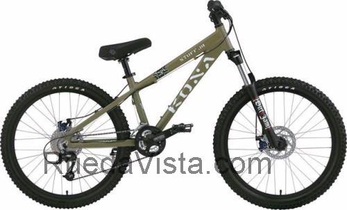 Kona Stuff ficha técnica y opiniones